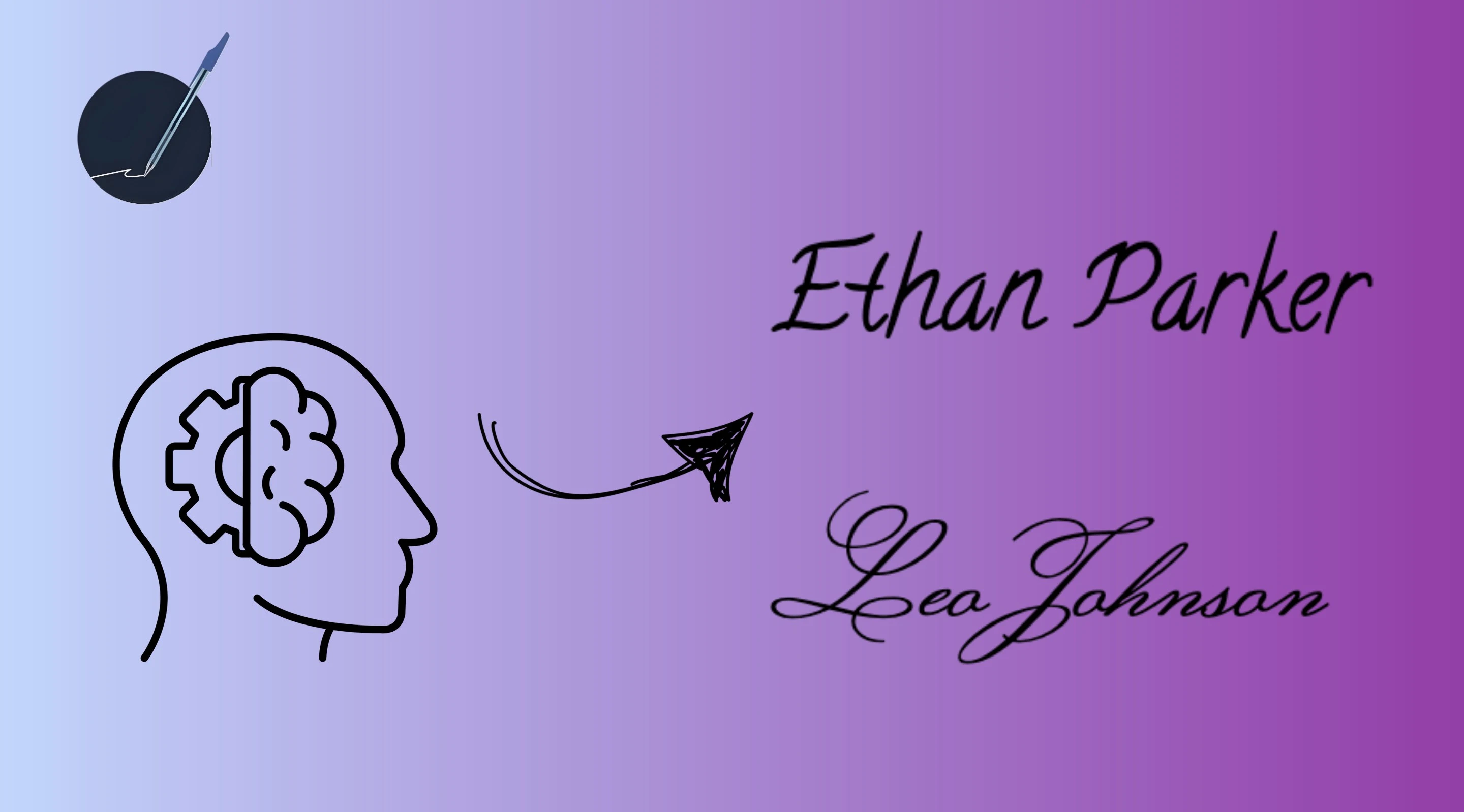 How the Artificial Intelligence Signature Generator Works
